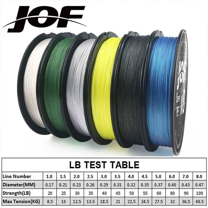 Details about / 500M Super Strong 8 Strands Fishing Line PE Braided Fishing Wire For All Water