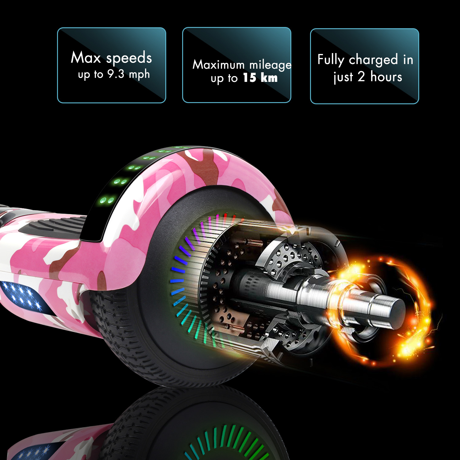 Details about / 6.5 Bluetooth Hoverboards Self-Balancing Scooter No Bag Camou