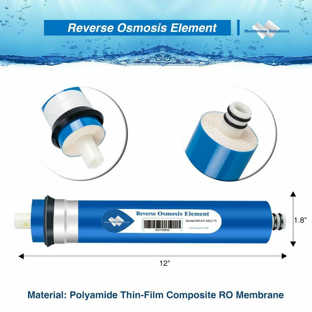 Membrane solutions