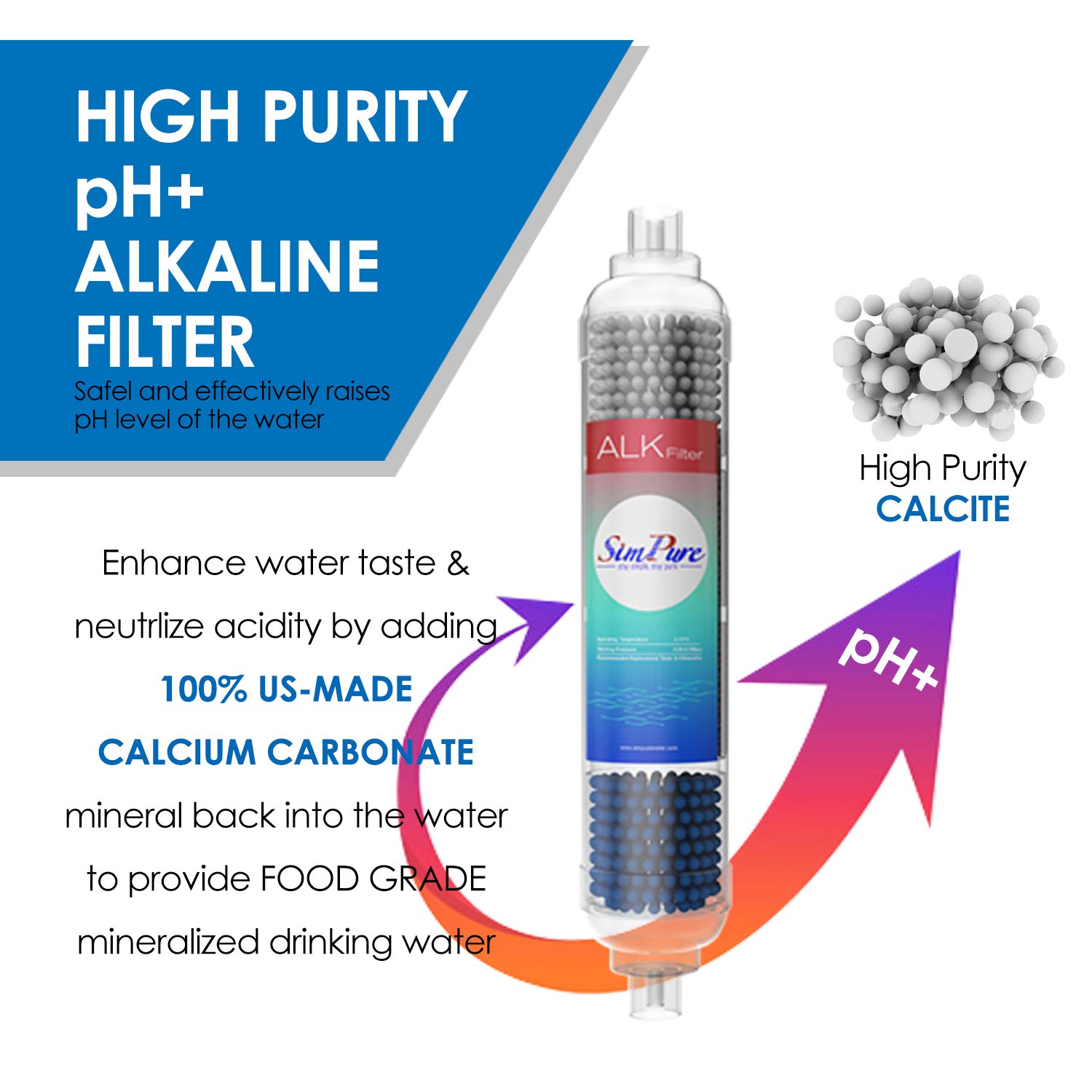 reverse osmosis water filter alkaline