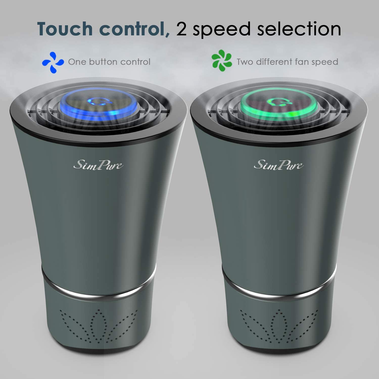 Whole Room Air Purifier HEPA Filter Remove Odor Dust Mold Home Office