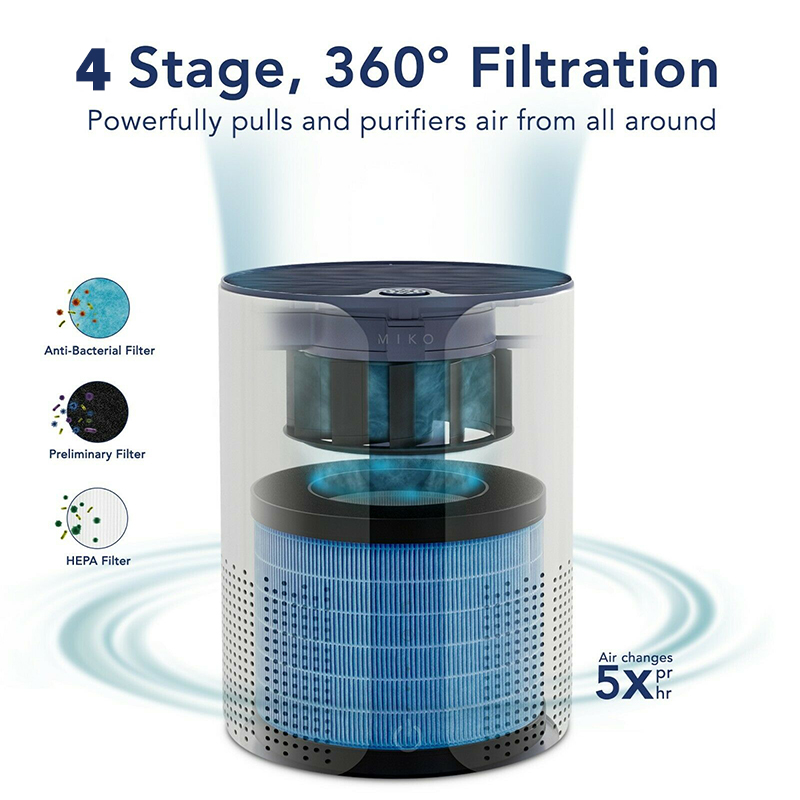 sim pure air filter