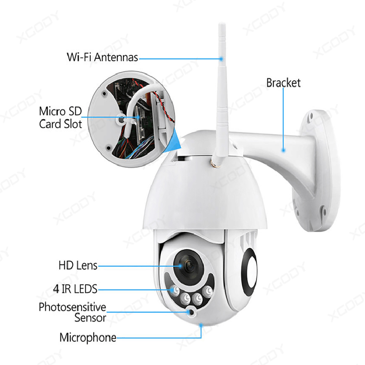 Купольные wifi камеры видеонаблюдения. IP Wi-Fi камера 1080p. WIFI камера ip66. Вай фай смарт камера видеонаблюдения ip66. MISECU 1080p проводная камера.