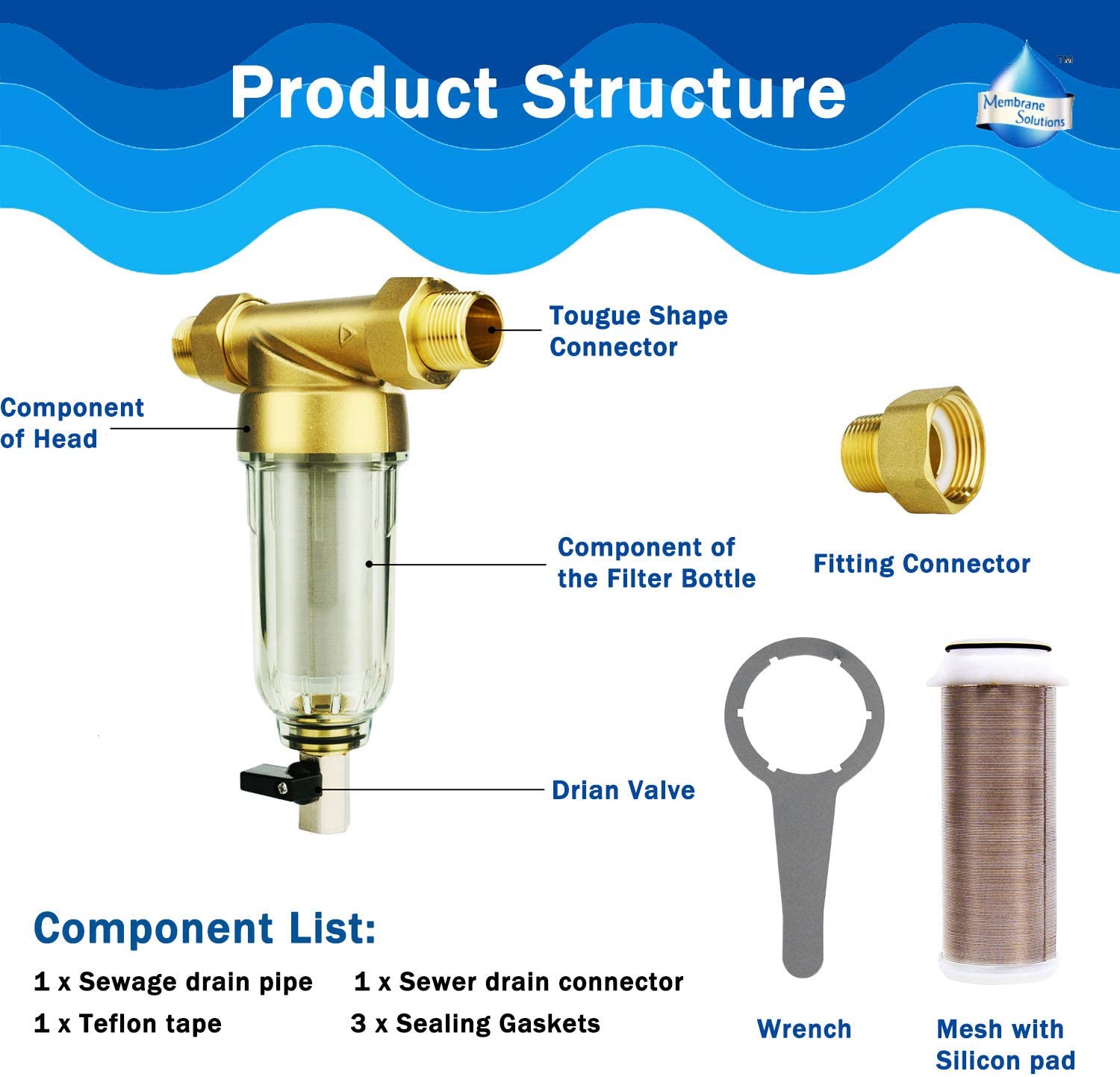 SimPure Reusable Spin Down Sediment Water Filter, 20 GPM, 1" MNPT + 3/4