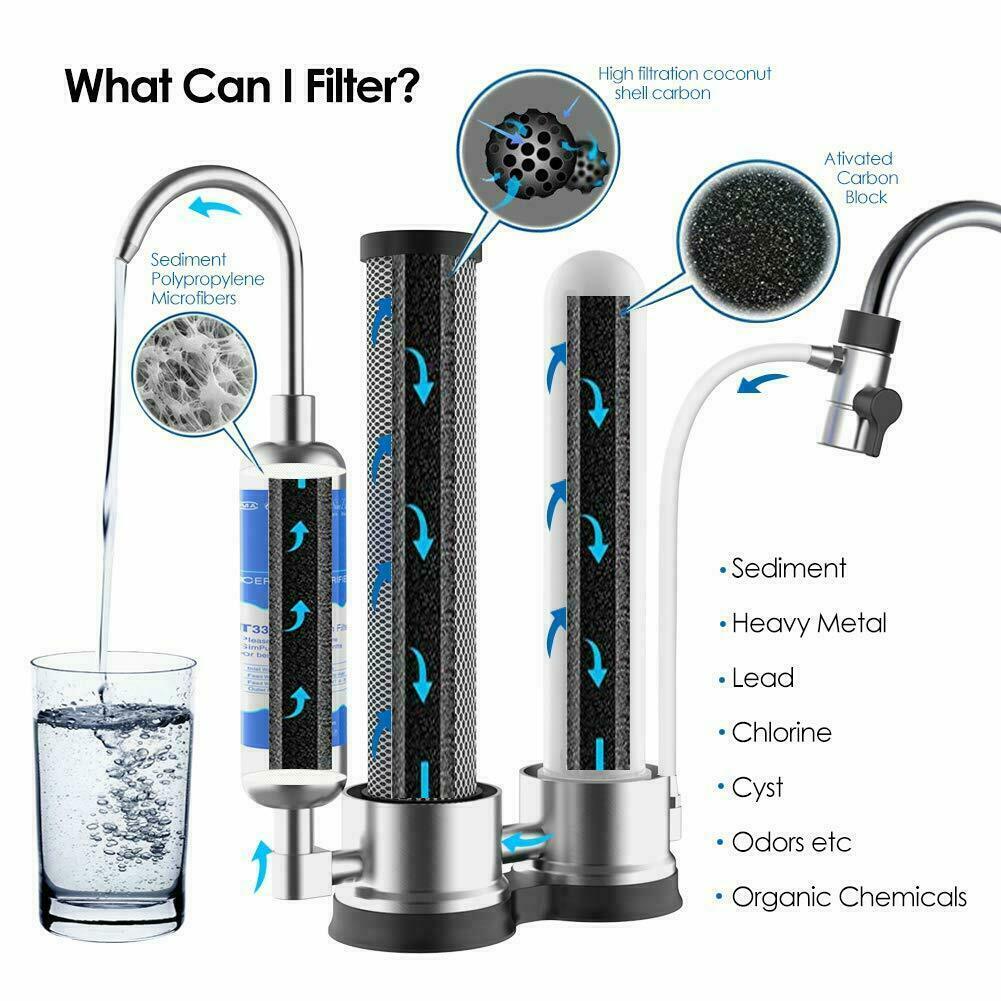 countertop drinking water filtration system