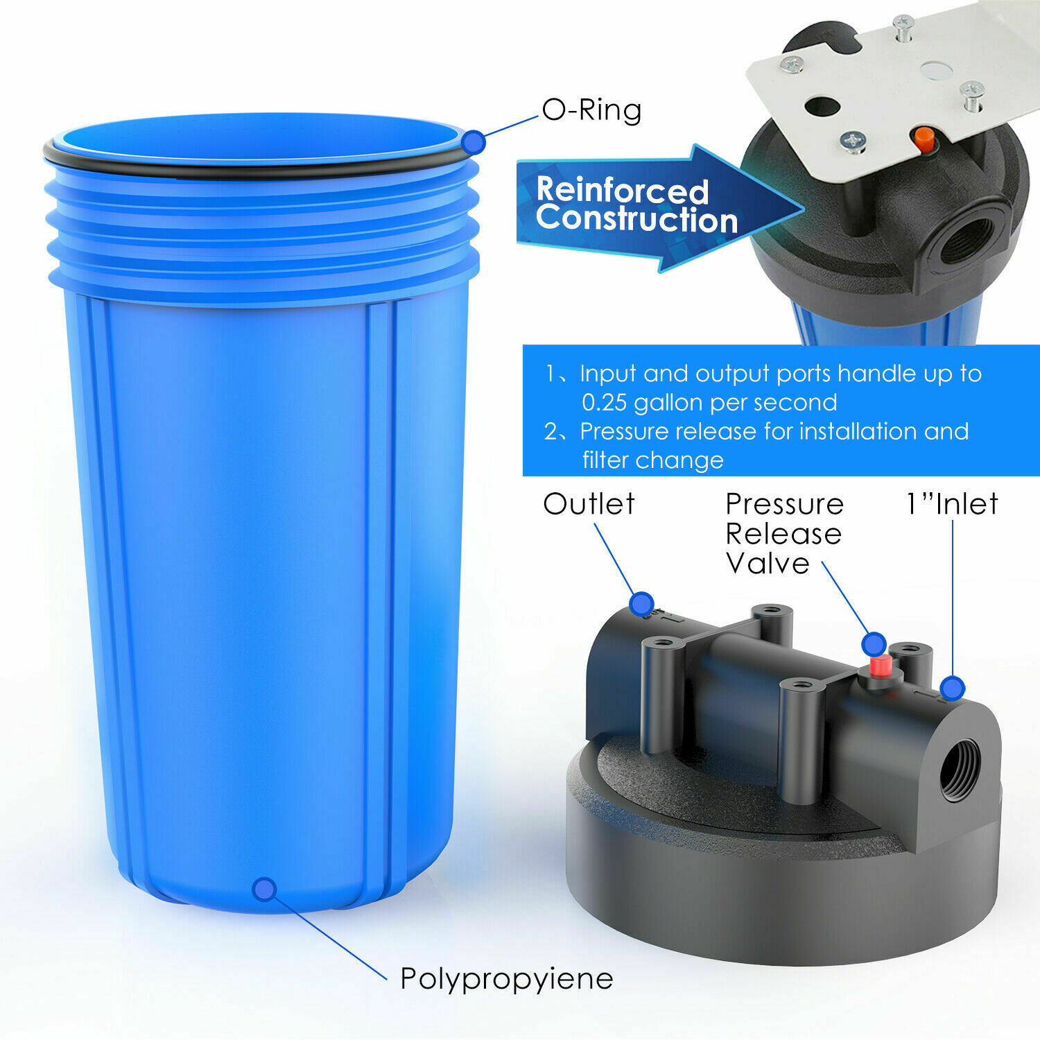 2Pack 10" x 4.5" Big Blue Whole House Water Filtration System 2 Stage