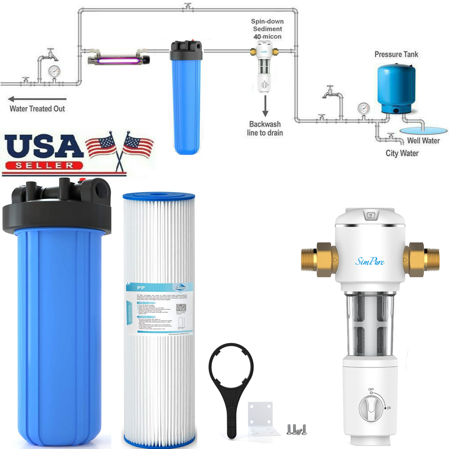 BIG BLUE 20" WATER FILTER SYSTEM 1" WITH FILTERS-TRIPLE WHOLE HOUSE/COMMERCIAL 