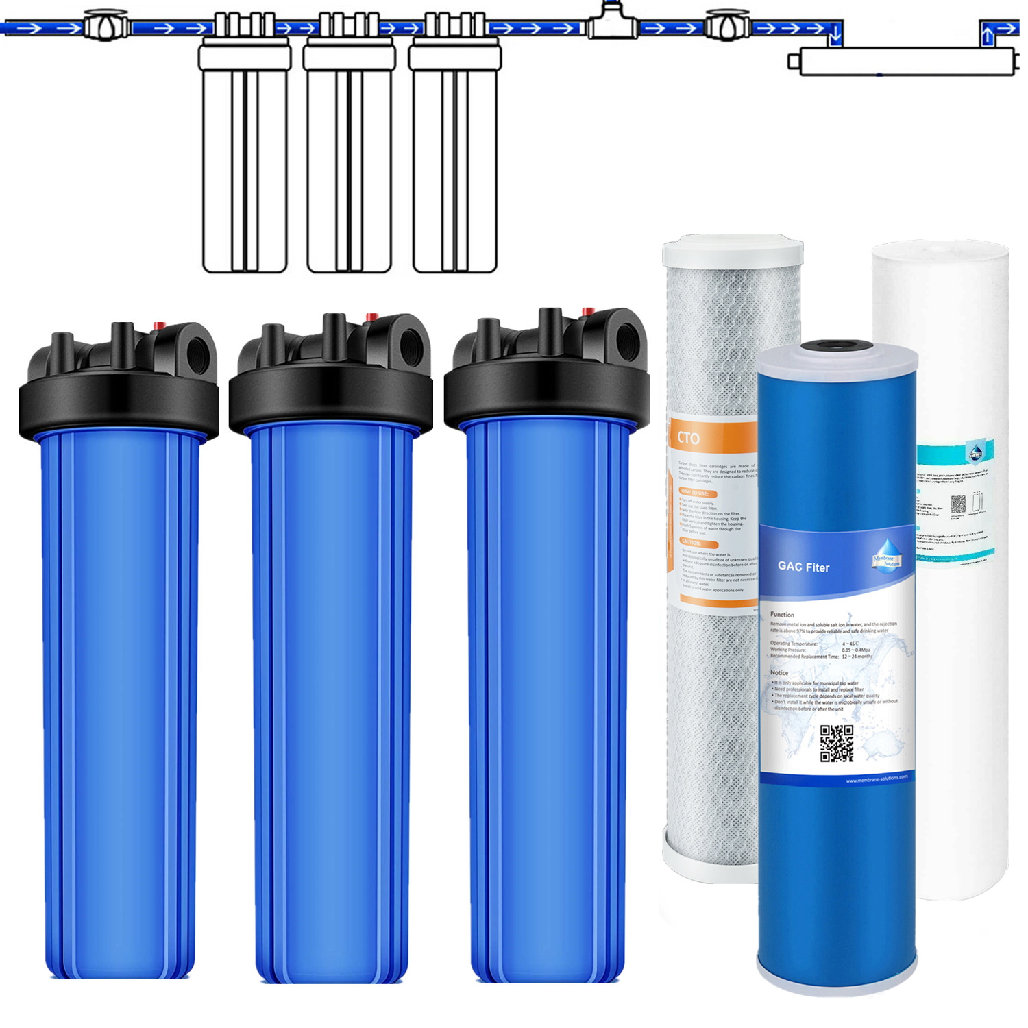Brita 2 Pack 20" Big Blue Whole House Water Filter Housing Filtration System 6 Filters 