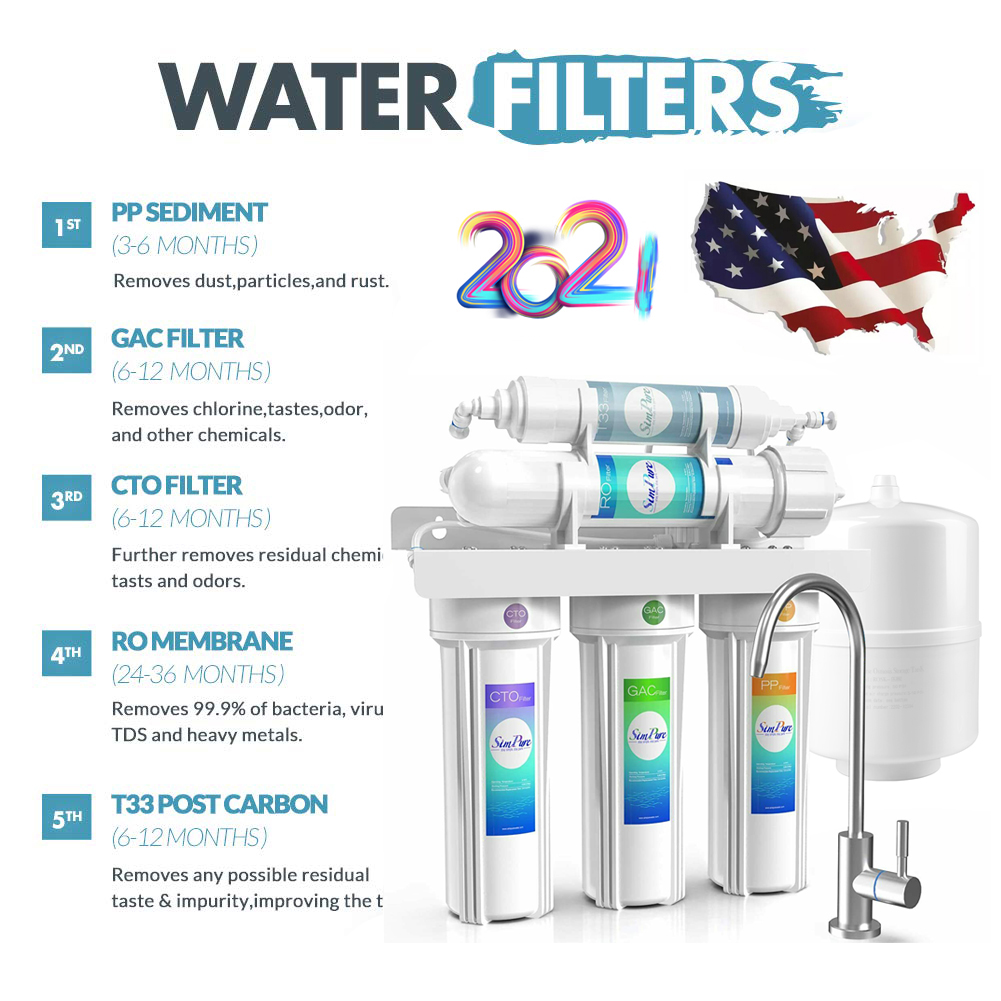 Rio FILTER SET 5 水中フィルター 38L/min 5 Stage Reverse Osmosis Full Replacement Water Filter Kit