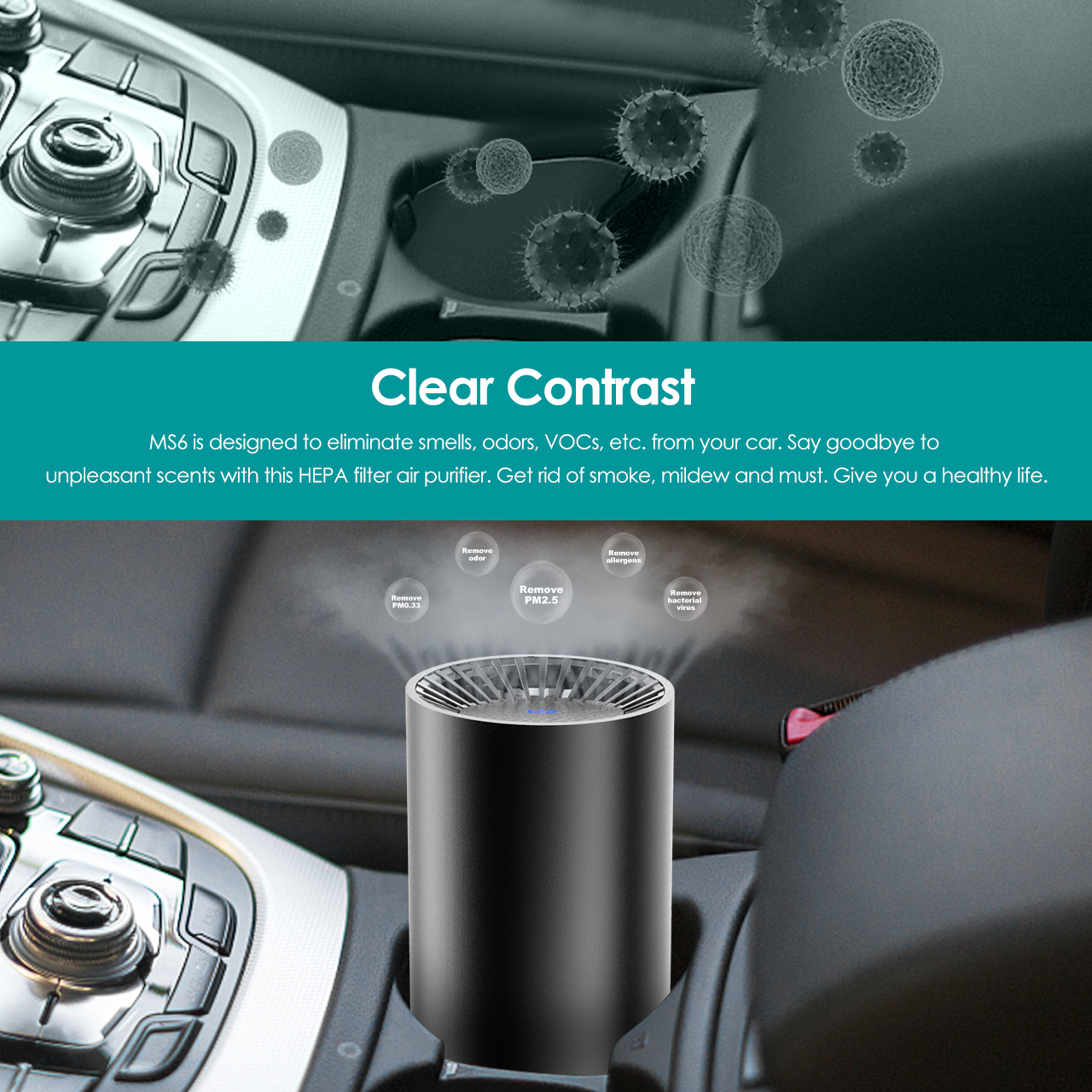 USB Car Air Purifier HEPA Ionizer Portable Mini Car Room Air Cleaner