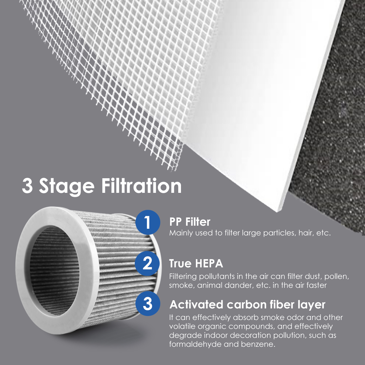hepa filtration h13