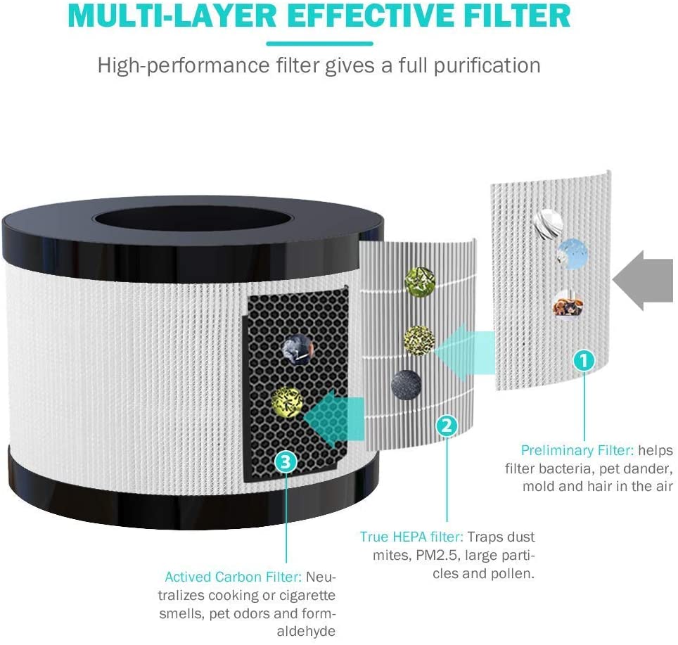 sim pure air filter