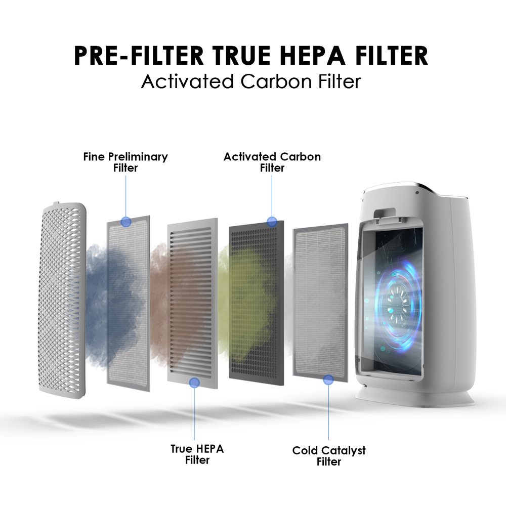 sim pure air filter