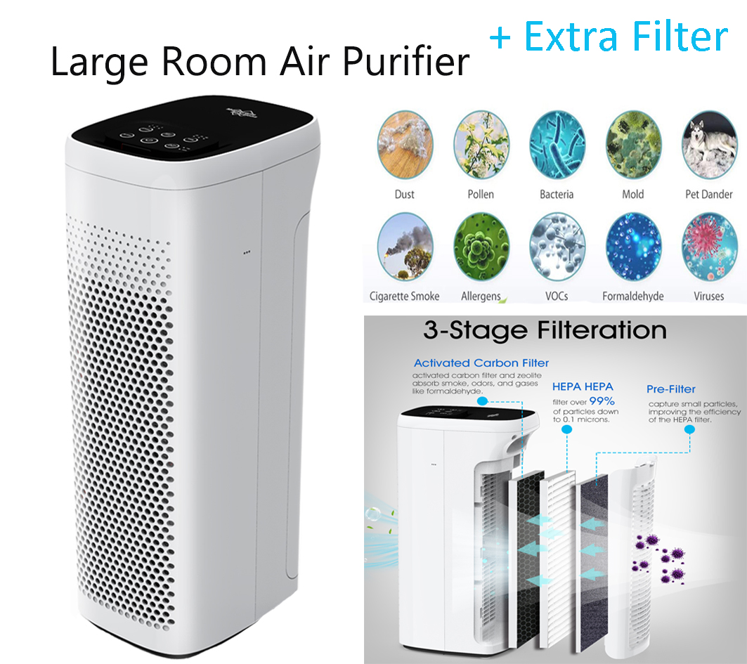 dust purifier