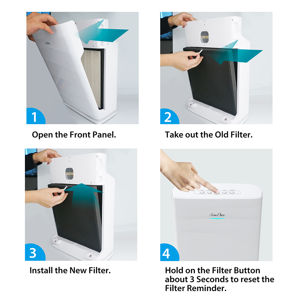 room purifiers for allergies