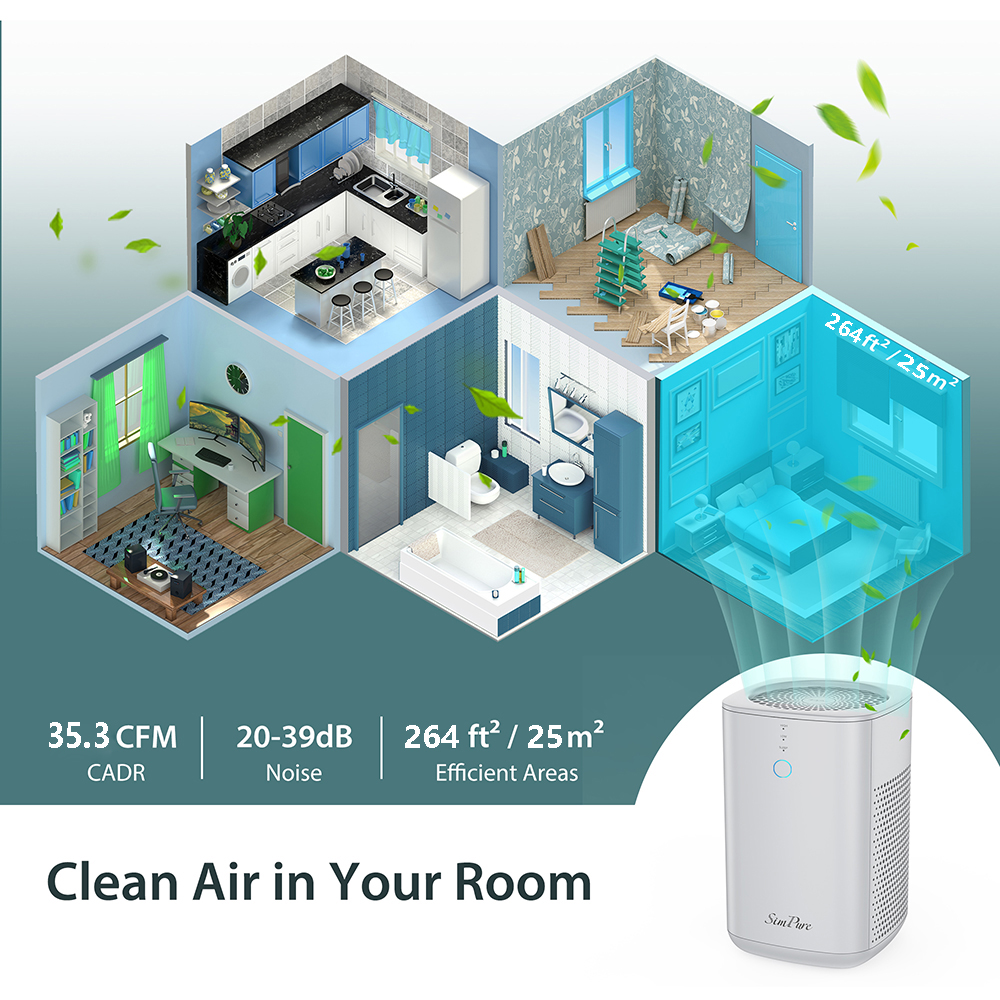 Large Room Air Purifiers HEPA Home Air Purifier Air Cleaner for 99.97
