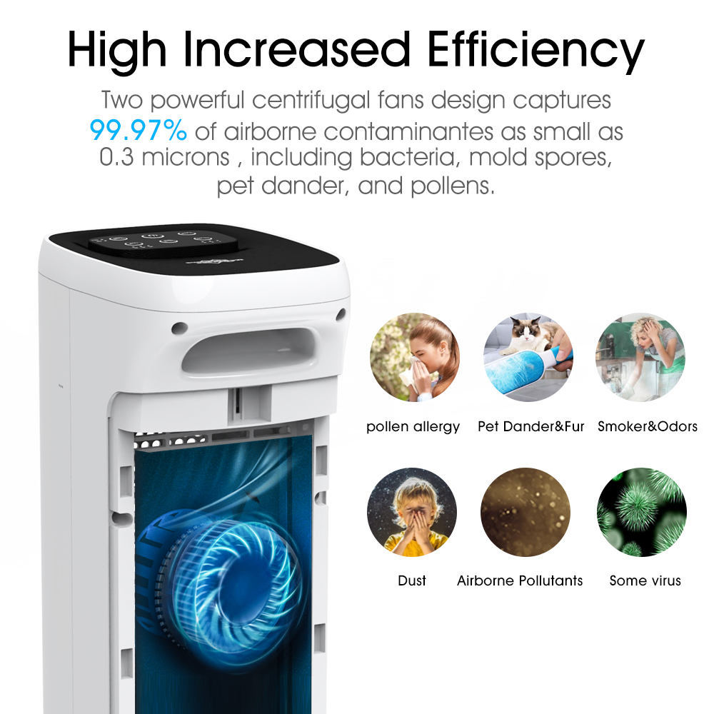 3 Stage HEPA Air Purifier for Large Home Filter Allergies Pets Hair Smoker Odors eBay