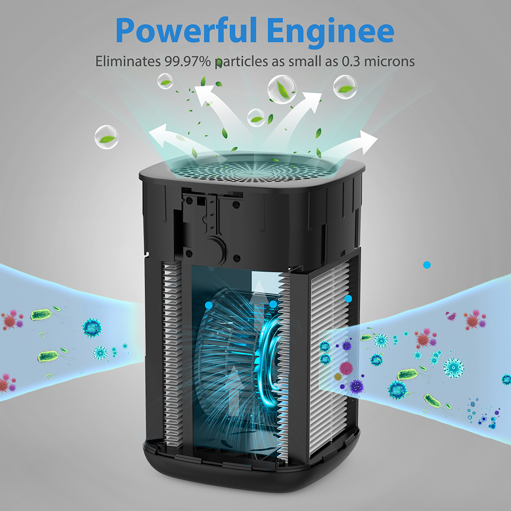 Air Purifier True HEPA Filter Air Cleaner Odor Allergies Smoke Germs