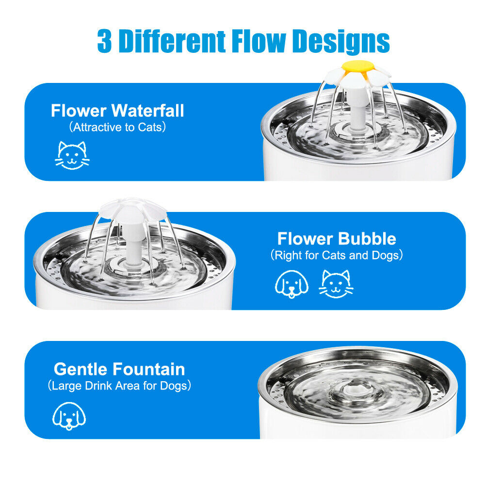 2.4L Automatic Electric Pet Water Fountain Cat Dog Drinking Dispenser / Filters - Picture 20 of 31