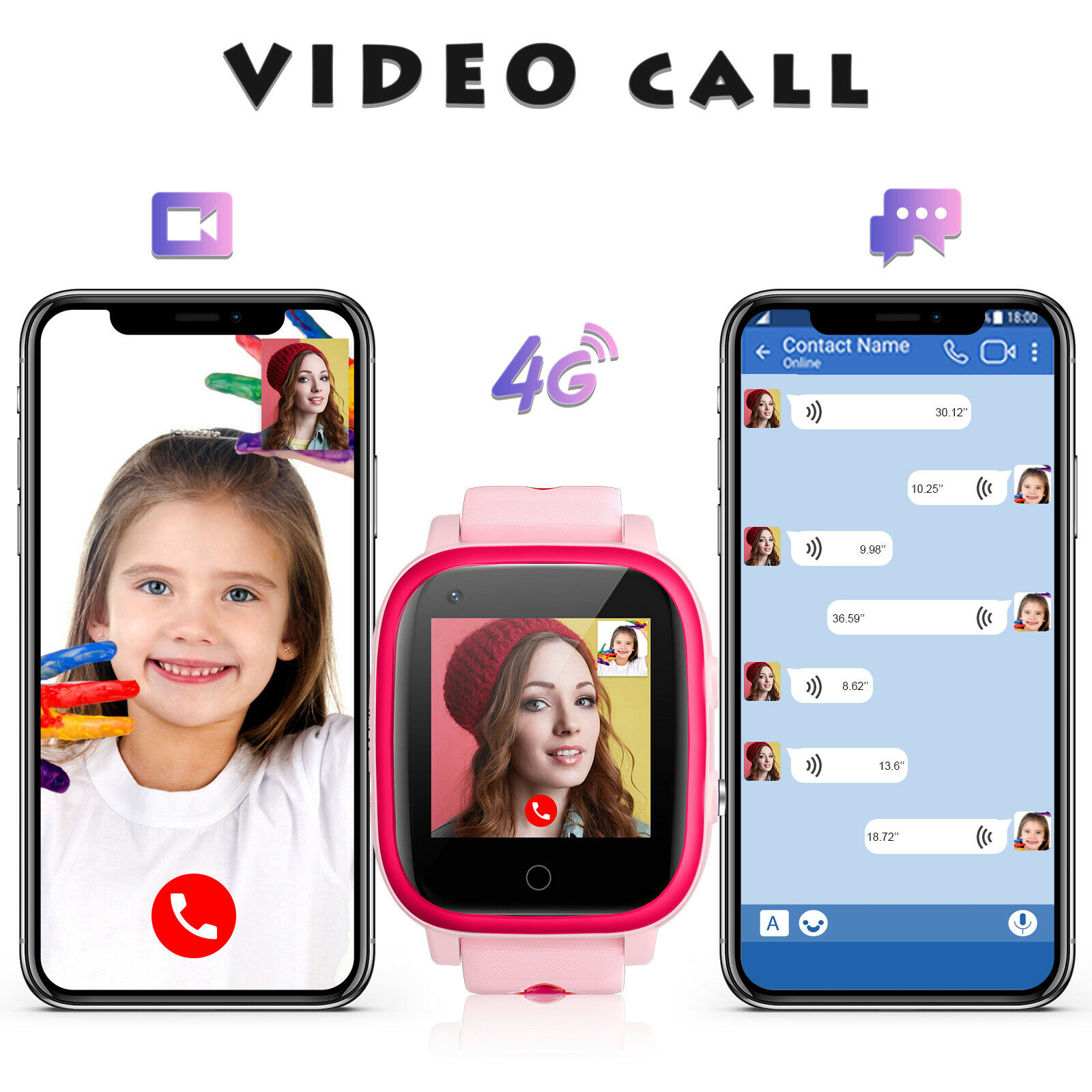 4G Kids Smart Watch GPS Tracker WIFI SOS Camera Video Call Waterproof Smartwatch - Picture 28 of 57