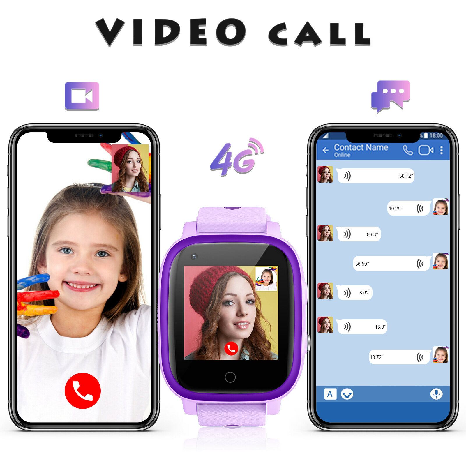 4G Kids Smart Watch GPS Tracker WIFI SOS Camera Video Call Waterproof Smartwatch - Picture 40 of 57