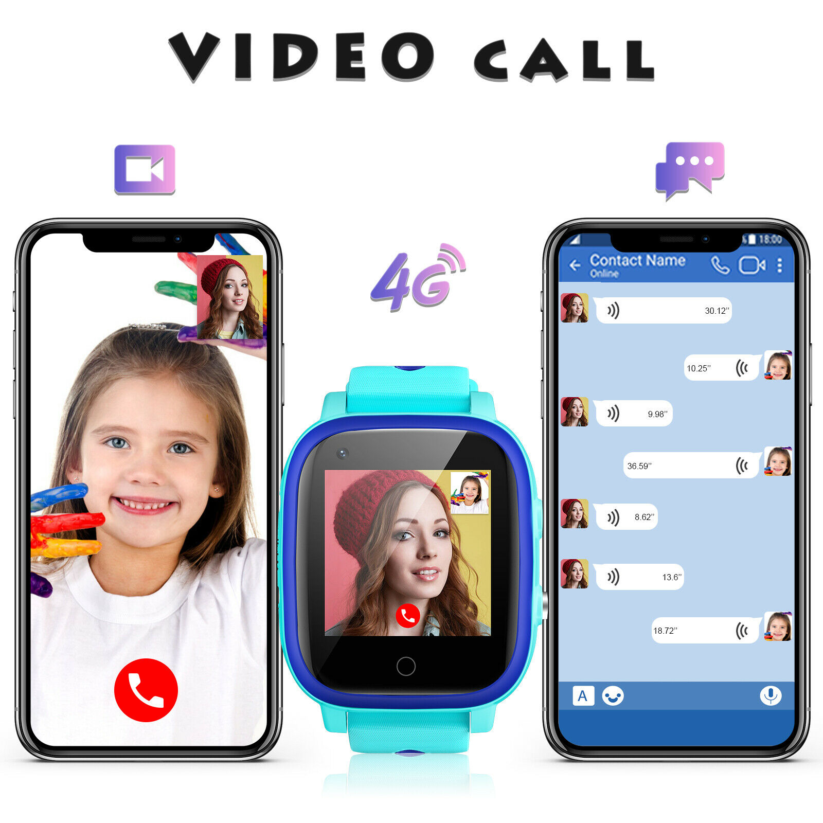 4G Kids Smart Watch GPS Tracker WIFI SOS Camera Video Call Waterproof Smartwatch - Picture 51 of 57