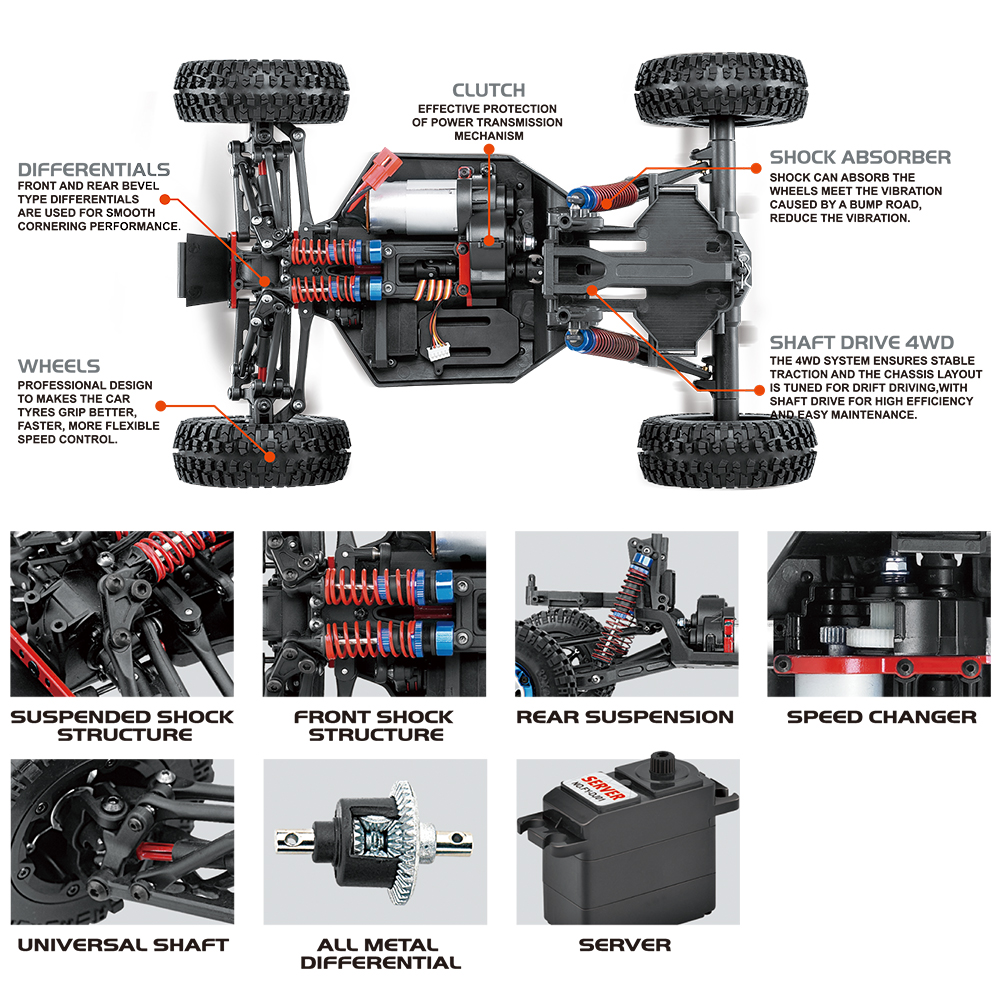 pouncer rc car