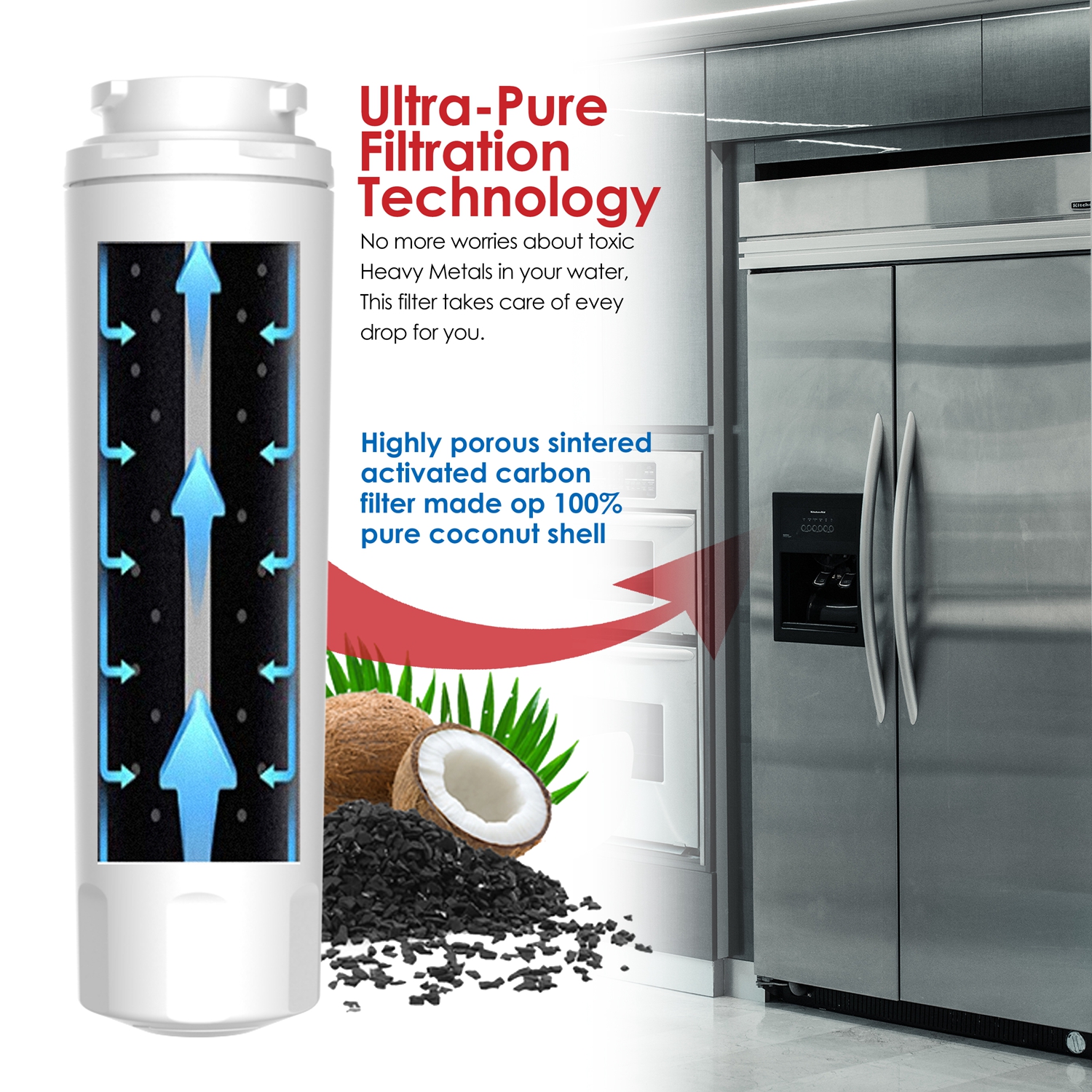 4 Pack Water Filter for 4396395 Maytag UKF8001 JennAir UKF9001AXX
