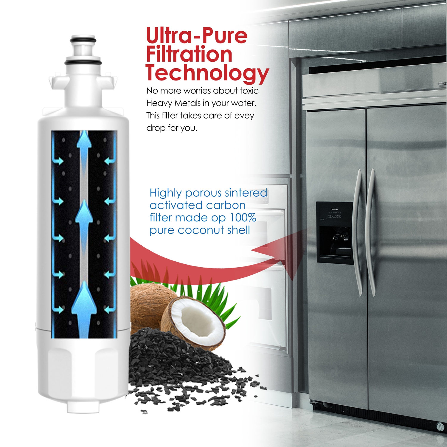 6 Pack Water Filter for LG LT700P ADQ36006101 ADQ36006102 469690