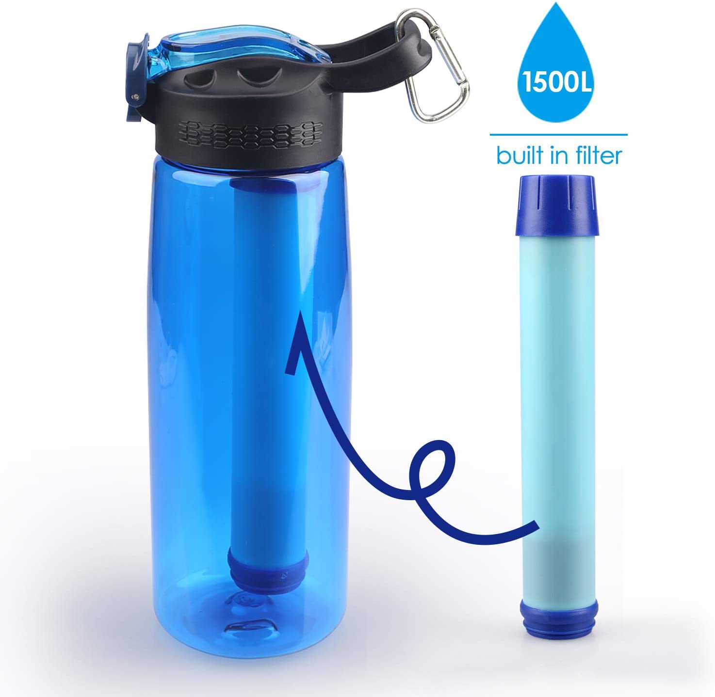 Filtered Water Bottle for Travel,Camping,Hiking,Outdoor Daily Use ...