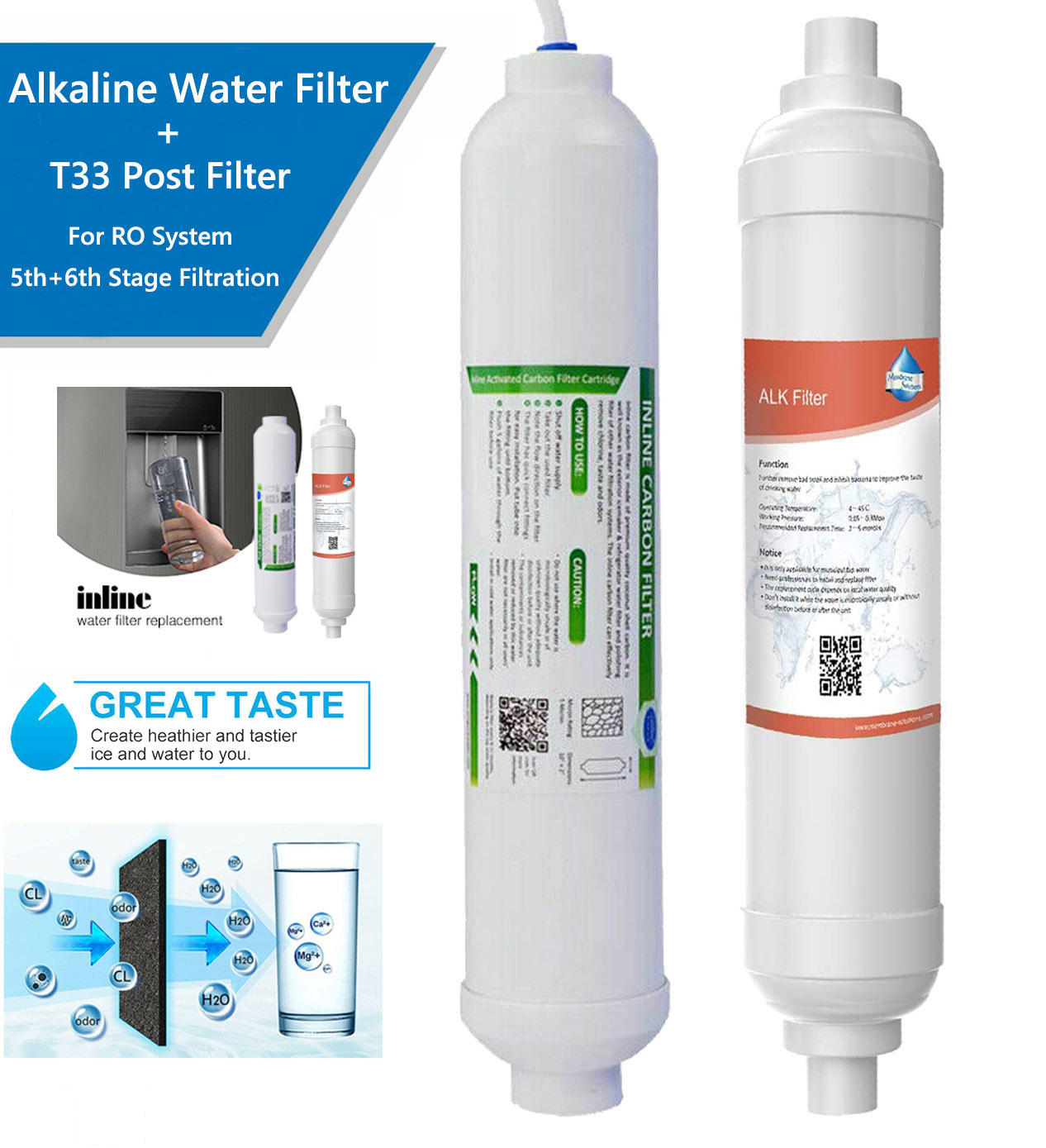 Alkaline Water Filter T33 Inline Post Carbon Filter for 5 / 6th Stage