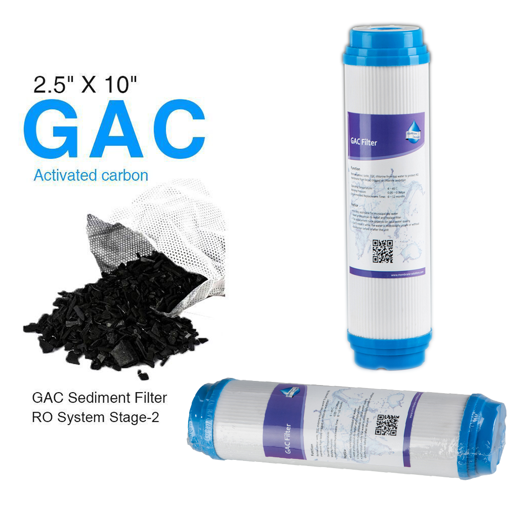 2 5x10 Granular Activated Carbon Water Filter Gac Replacement For Ro Under Sink Ebay