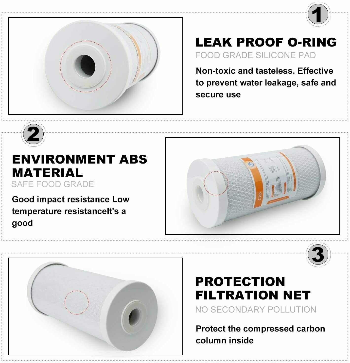 4 Pack 10" x 4.5" Whole House Carbon Block Water Filter Replacement Fit