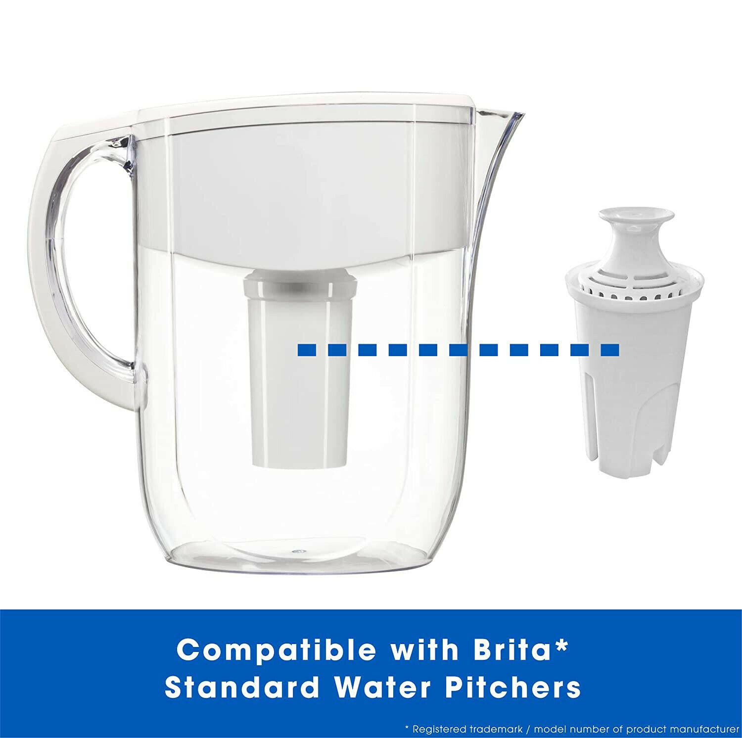 Fits Brita Classic Pitcher Water Filter Advanced Pitcher Water Filter 1 ...