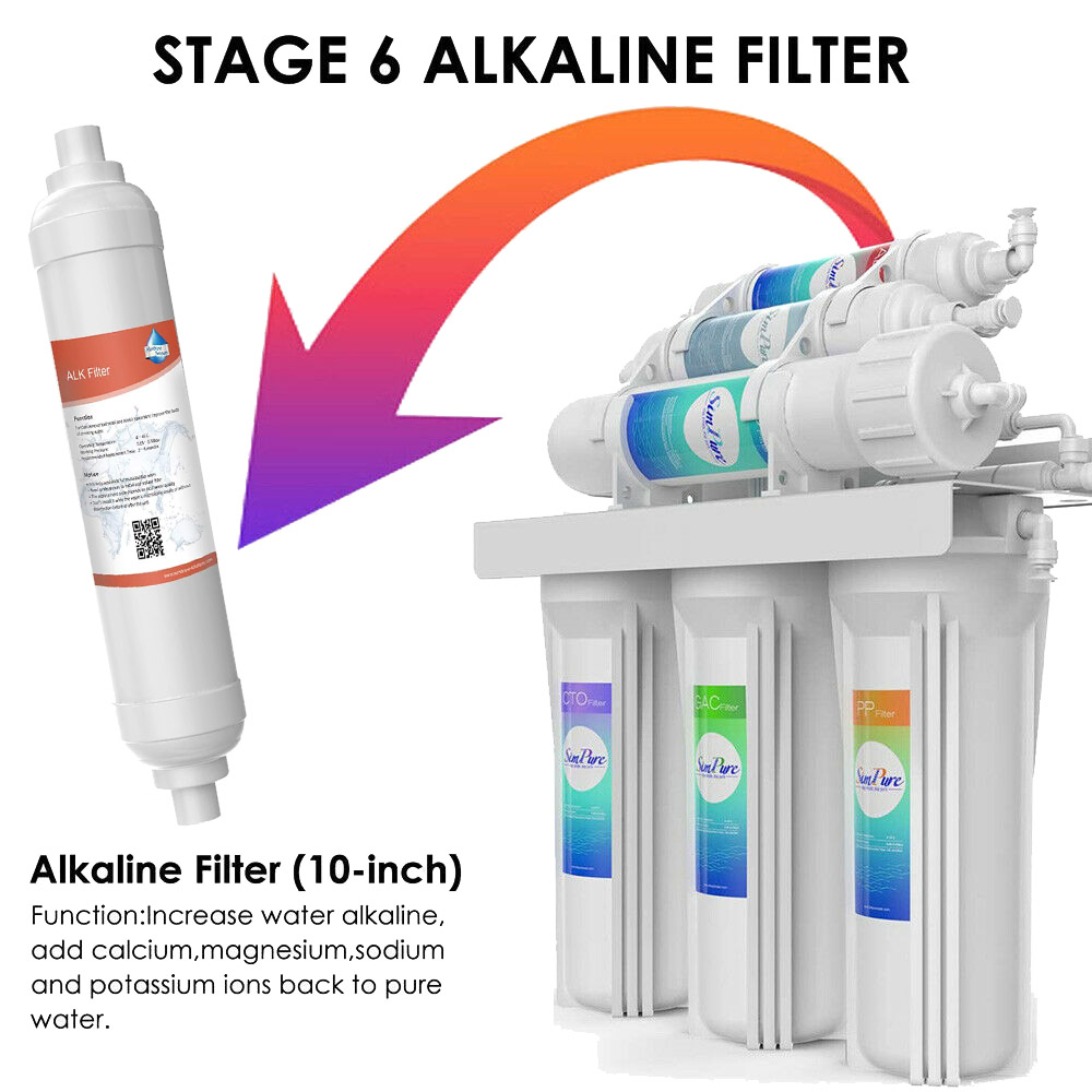 10 Pack 4Layer Alkaline Drinking Water Filter pH+ Inline Mineral
