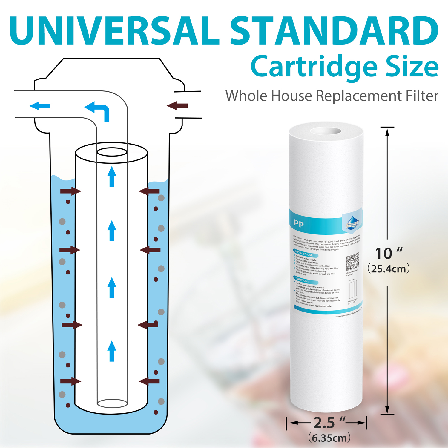 25PCS MeltBlown Sediment Water Filter 10"x2.5" Cartridge 25 Micron Replacement eBay