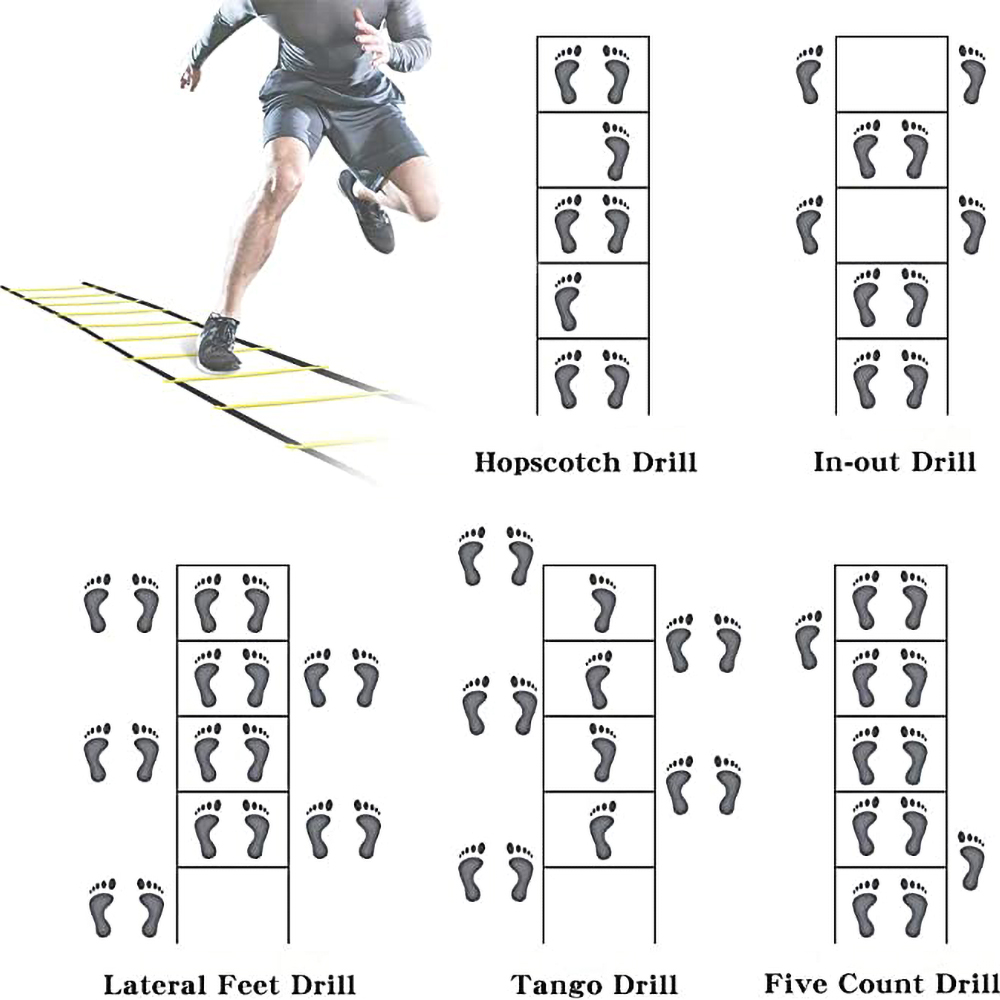 speed ladder exercise