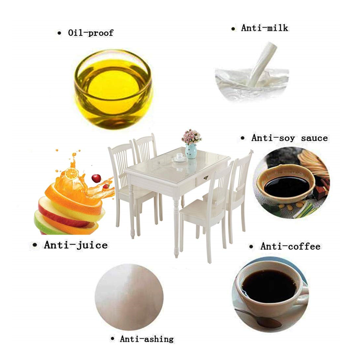 Heat Resistant Clear PVC Tablecloth Oilcloth Table Cover Protector