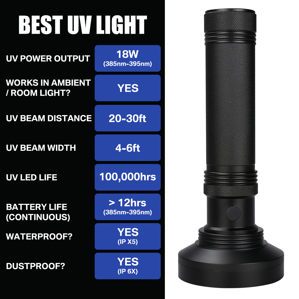 UV Ultra Violet LED Flashlight Blacklight Torch Inspection Lamp Light Bulb P1