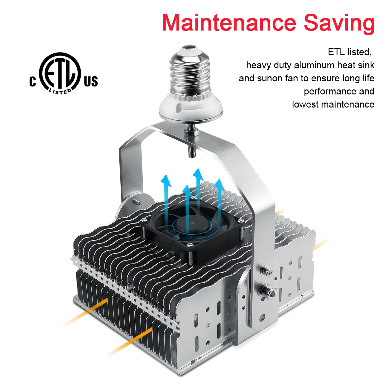 1000W Metal Halide To LED Conversion Kit Parking Lot Light LED Retrofit