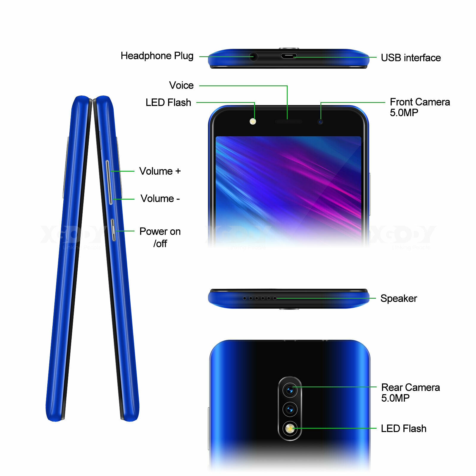 Cheap Unlocked Smartphone Android 8.1 Quad Core Dual SIM 5MP Phablet