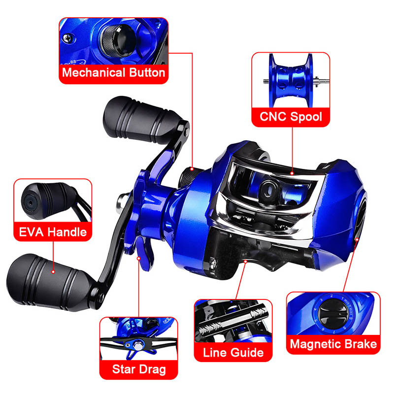 Speed gear 7.2 free download Speed gear 7.2 free download