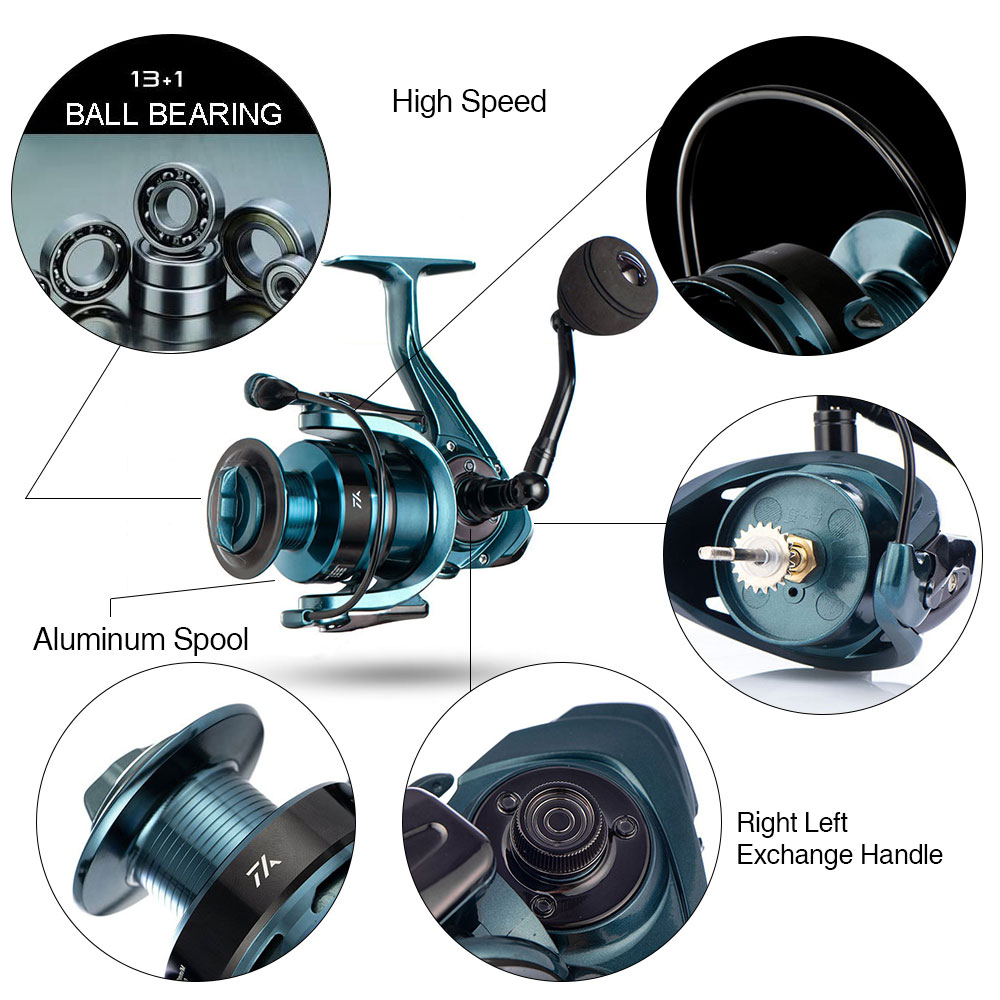 Spinning Fishing Reels High Speed 5.5 1 Freshwater Saltwater Right Left 