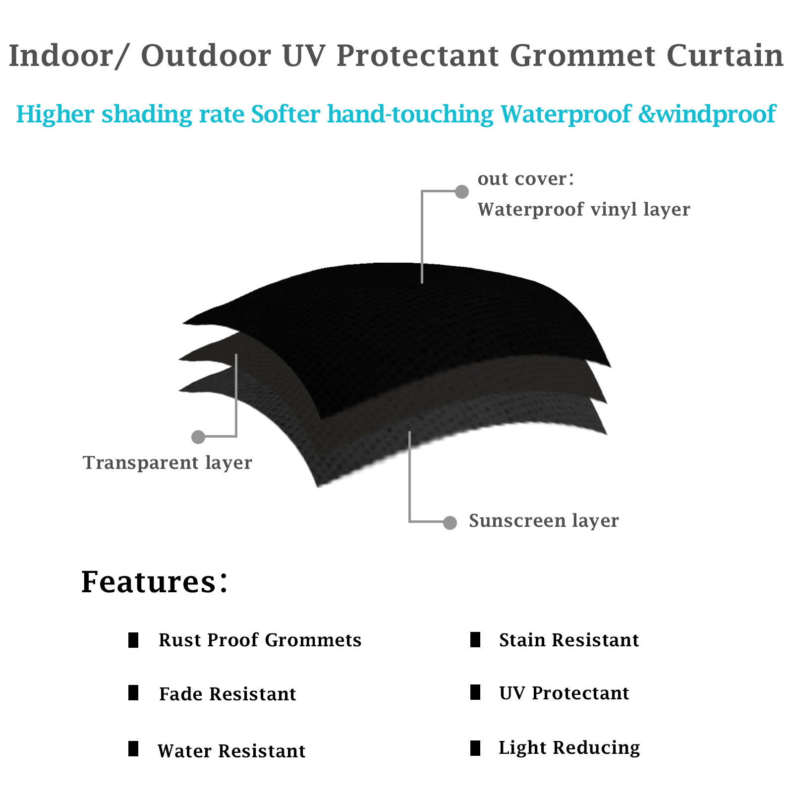 Waterproof Blackout Curtains Outdoor Patio Pergola UV-protection Curtain US