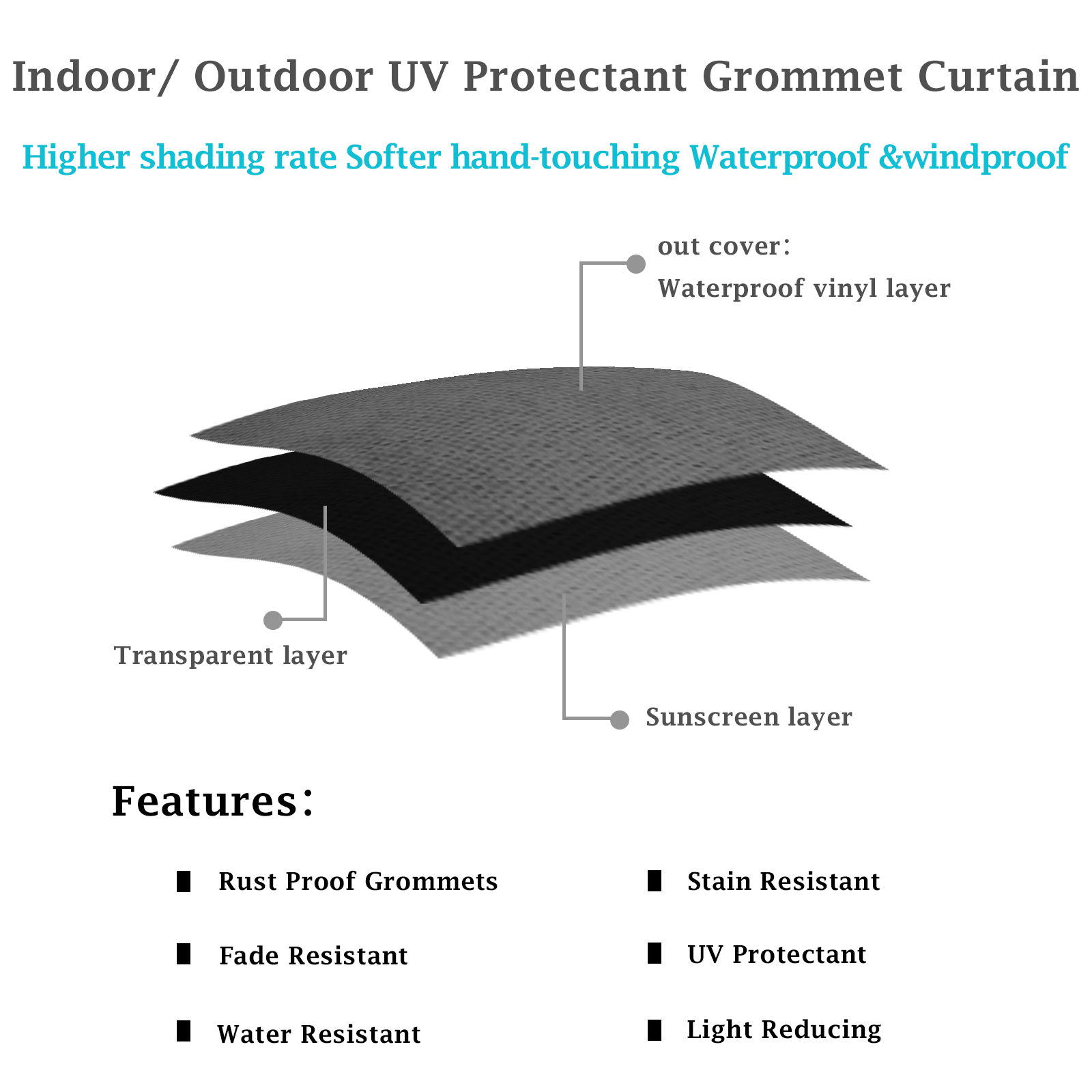 2 panels Waterproof Outdoor Curtains Patio Pergola Thermal Insulated Anti-UV