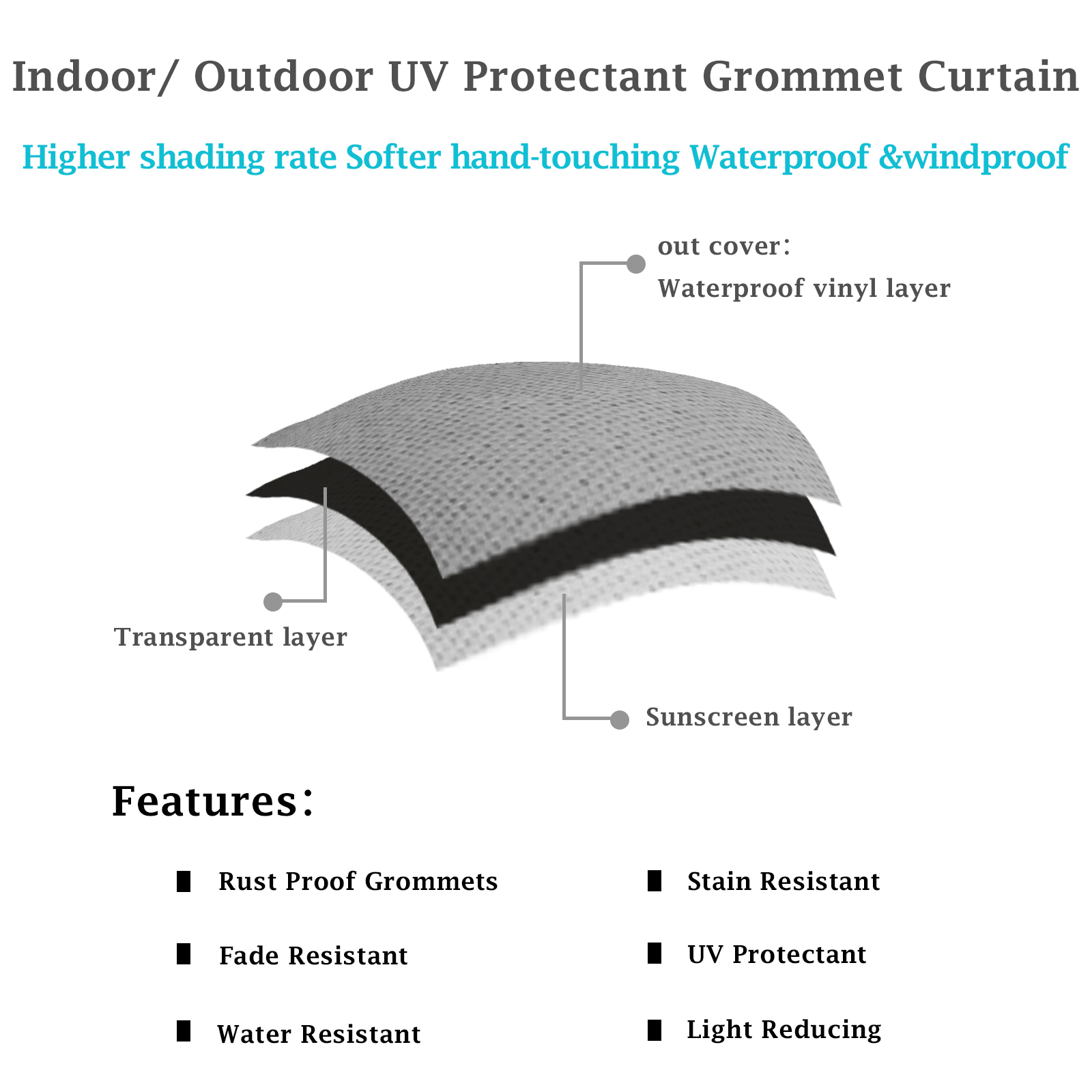 2 panels Waterproof Outdoor Curtains Patio Pergola Thermal Insulated Anti-UV