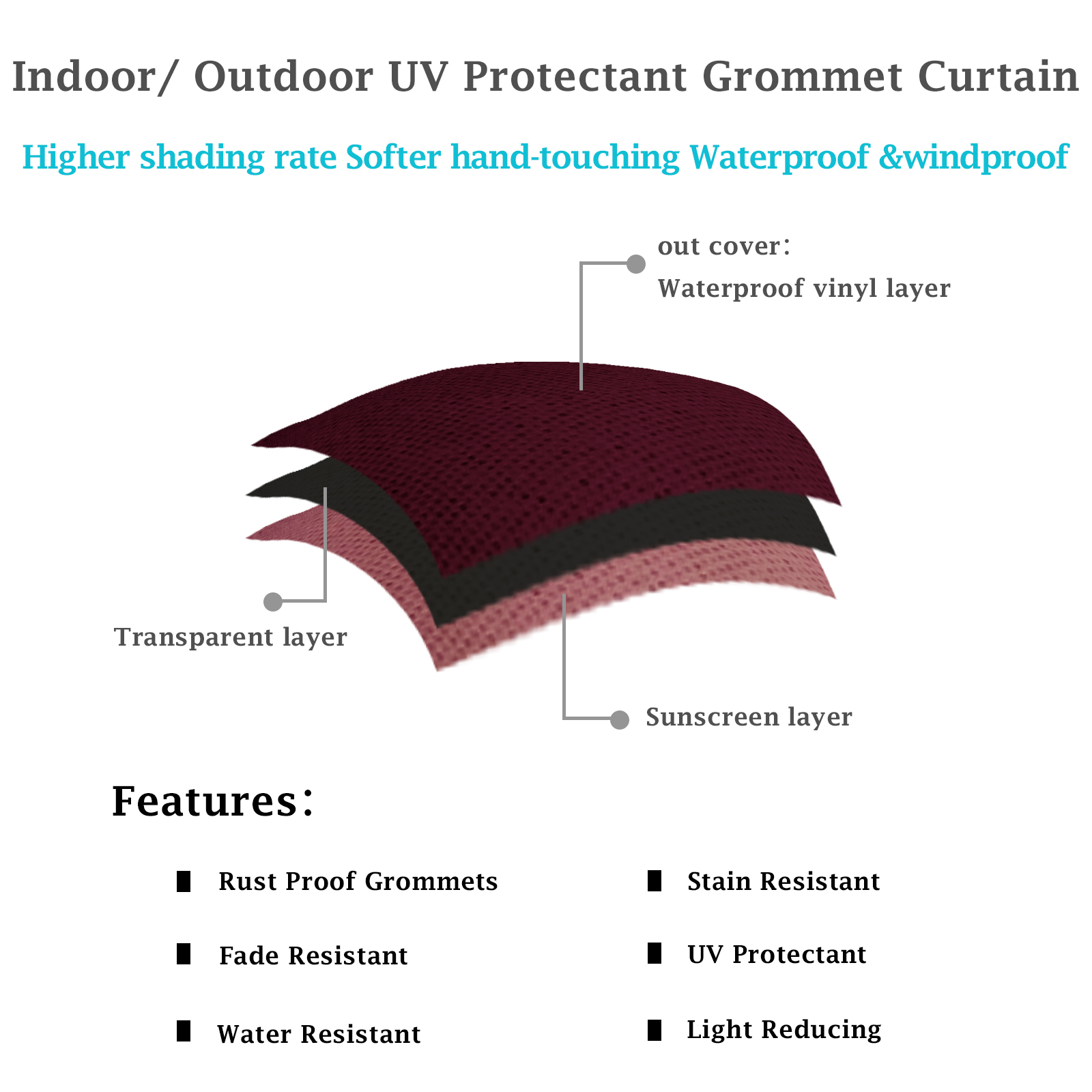 2 panels Waterproof Outdoor Curtains Patio Pergola Thermal Insulated Anti-UV