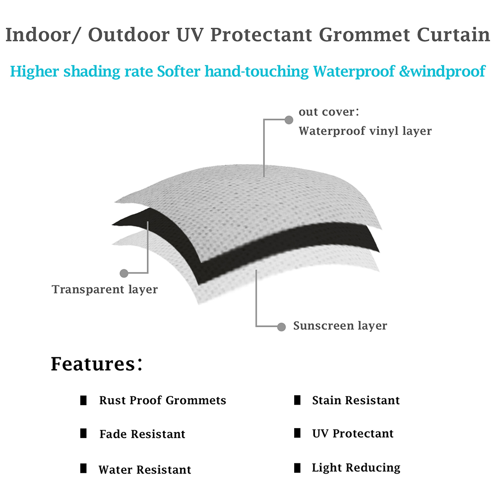 Waterproof Patio Curtains Panel Indoor Outdoor UV-protection Blackout Drapes