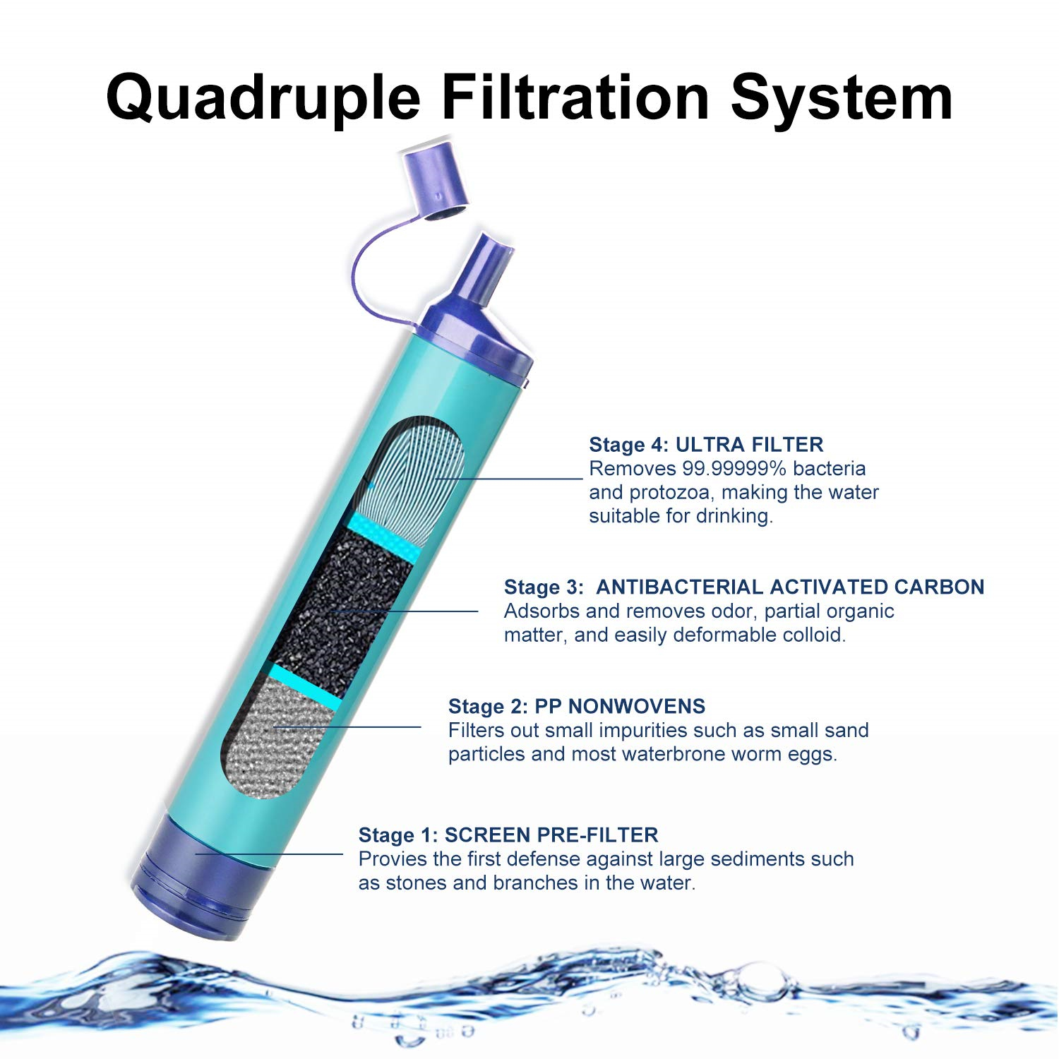 outdoor gear lab water filter