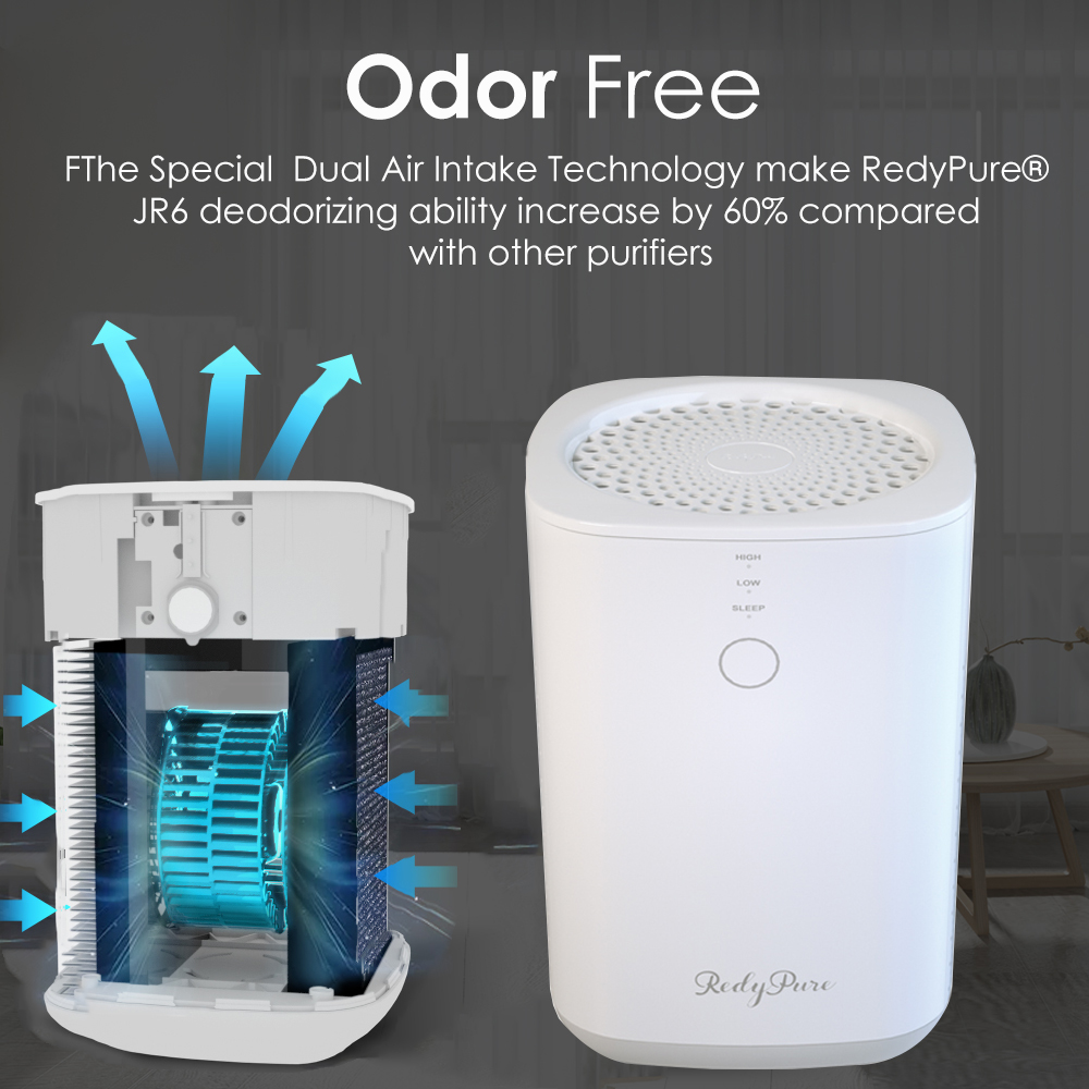 SimPure HD3/P03 Air Purifier with True HEPA Filter for Home Allergies